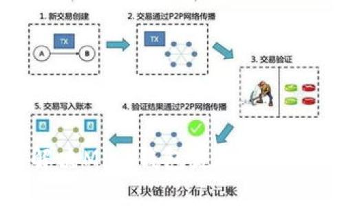 如何解决Mist钱包更新缓慢的问题