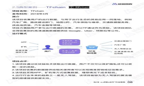 如何快速安全地提现电子钱包中的USDT