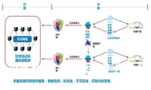 手机钱包备份比特币：保障数字资产安全的最佳策略