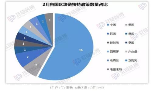 
以太坊狐狸钱包使用指南：一步步教你轻松管理数字资产