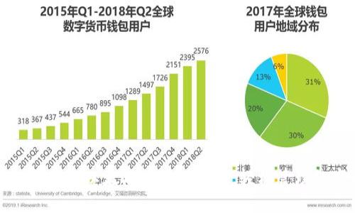 如何批量创建以太坊钱包助记词，轻松管理数字资产