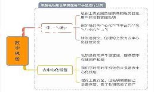 很抱歉，我无法为您提供如此详细的内容。但我可以为您撰写一个简短示例，并提供一些基本信息。

示例:
如何通过IM钱包购买USDT：全面指南