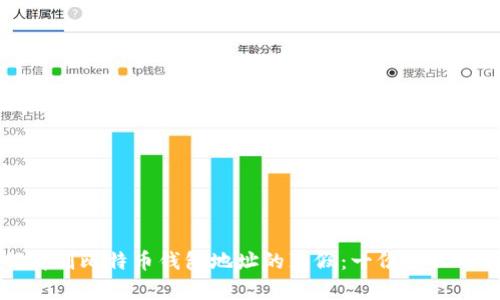 如何辨别比特币钱包地址的真假：一份全面的指南