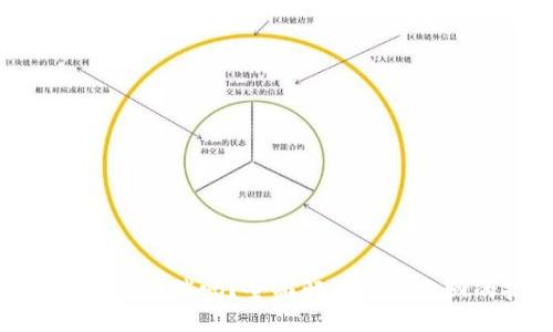 加密钱包转账可以取消吗？全面解读转账撤回的技术与风险