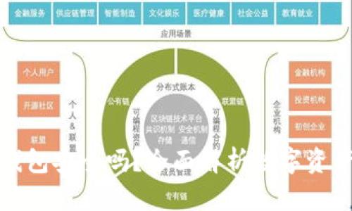 比特派钱包安全吗？全面解析数字资产安全性