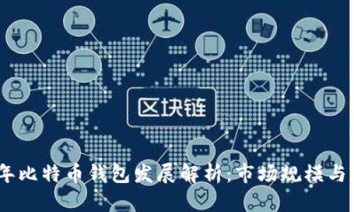 : 2017年比特币钱包发展解析：市场规模与用户增长