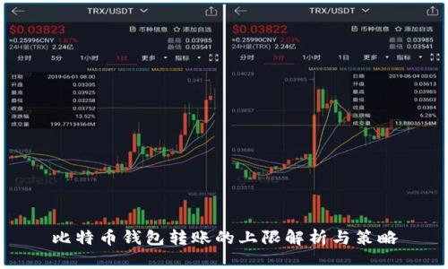 比特币钱包转账的上限解析与策略
