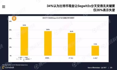 全国数字钱包：便捷金融服务的新时代