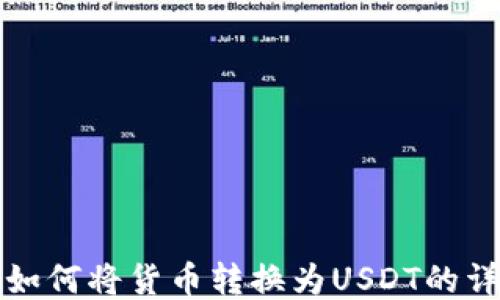 
TP钱包如何将货币转换为USDT的详细指南