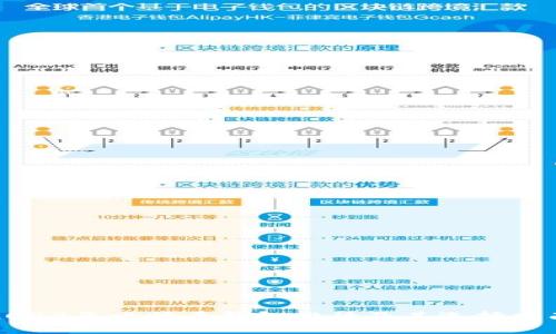 2023年比特币钱包排行及其选择指南