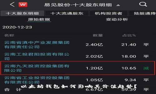 以太坊钱包如何影响其价值趋势？