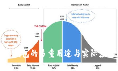 特比币钱包的多重用途与实际应用分析