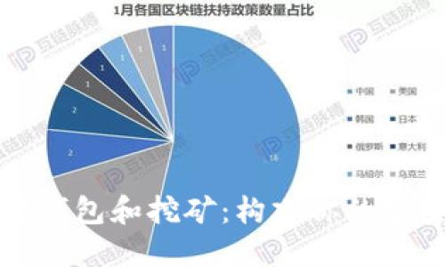 深入了解以太坊钱包和挖矿：构建你的加密资产管理之路