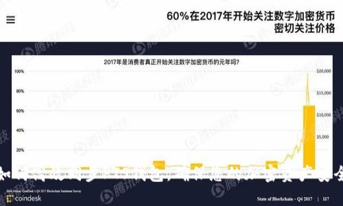 如何高效同步PTS钱包，确保您的加密资产安全
