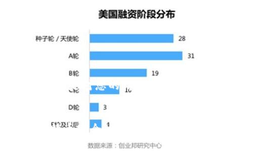 请注意，以下是对您的请求的简化回答和结构。


如何将比特币安全放入个人钱包？