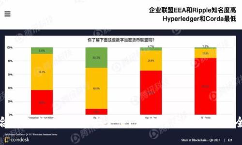 选择适合的比特币钱包：安全性、便捷性与功能性的全面考量