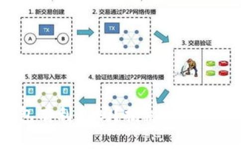 思考

比特币存钱包有利息吗？揭秘加密货币的收益潜力