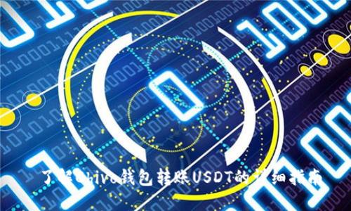  了解Chivo钱包转账USDT的详细指南