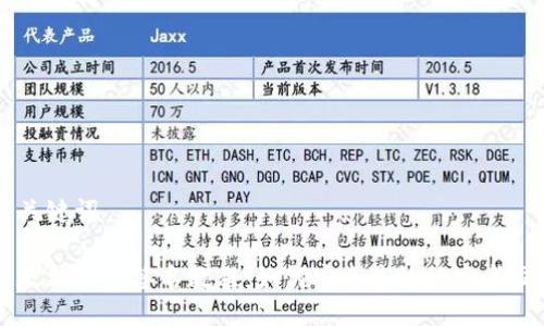 与关键词

以太坊钱包签名教程：如何安全高效地完成交易