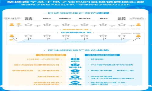 : 全面了解以太坊钱包：功能、类型及使用指南