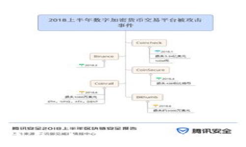 
比特币钱包崩盘：如何保护你的数字资产安全