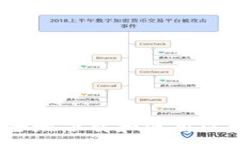 如何安全地下载和使用以太坊钱包