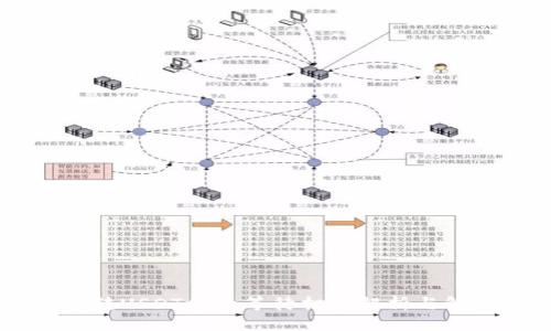 IM钱包转USDT时的等待打包解析与解决方案