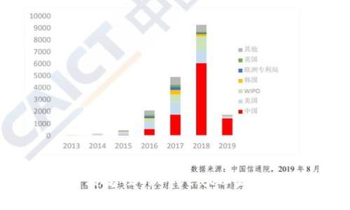 提升安全性与便捷性的Upbeat以太坊热钱包全解析
