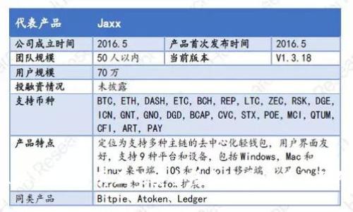 区块链钱包：真正的安全堡垒还是潜在的陷阱？