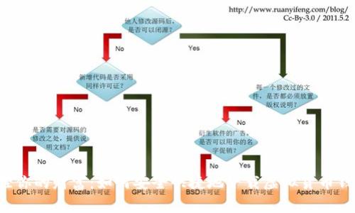 掌控你的财富：如何安全快捷地下载虚拟货币钱包？