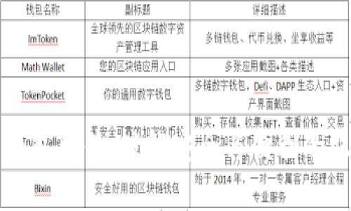 虚拟币钱包出售：破解安全与便利的双重挑战