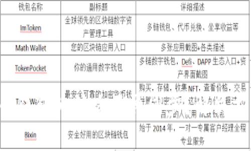 你的狗狗币钱包为什么不再同步？解决方案在这里！