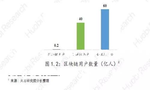 电子钱包在哪里能注册？轻松找到最适合你的平台！

电子钱包, 注册, 支付平台/guanjianci

引言：数字化时代的支付革命
随着科技的迅速发展，现金交易的尴尬似乎成为了过去。如今，电子钱包成为了一种时尚且便利的新选择，无论是网上购物、转账还是支付，这种无现金交易方式已深深植根于我们的生活中。电子钱包的多样性和便利性使得我们能更轻松地管理财务，但在这片广阔的数字海洋中，如何找到合适的注册平台却是一个颇具挑战性的问题。

电子钱包的定义与种类
电子钱包，顾名思义，是一种无形的“钱包”，用户可以通过这种数字工具来存储、管理和消费资金。常见的电子钱包种类包括：
ul
  listrong移动支付钱包：/strong如Apple Pay、Google Pay等，主要通过手机完成支付。/li
  listrong网上支付平台：/strong如PayPal、支付宝等，允许用户在网上进行交易。/li
  listrong加密货币钱包：/strong如MetaMask、Coinbase等，专门用于存储和管理加密货币。/li
/ul
这些不同种类的电子钱包适用于不同的需求和场景，但都在一定程度上简化了我们的支付流程。

注册电子钱包的主要步骤
为了顺利注册电子钱包，以下是一些基本步骤，帮助你在这场金融科技的浪潮中不再迷失：
ol
  listrong选择合适的平台：/strong不同的电子钱包提供不同的功能和服务，因此首先需要明确自己的需求，如是否需要跨国交易、是否需要特定的货币支持等。/li
  listrong访问官方网站或下载应用：/strong在选定的平台上，可以通过官网注册，或者直接下载官方应用程序。/li
  listrong填写基本信息：/strong注册时，通常需要提供邮箱、手机号码、密码等基本信息。/li
  listrong身份验证：/strong为了确保安全，很多平台要求用户进行身份验证，可能需要上传身份证件或其他证件照片。/li
  listrong设置安全措施：/strong如启用双重认证、设置安全问题等，以增强账户安全性。/li
/ol

热门电子钱包推荐
在众多电子钱包中，以下是一些用户反馈良好的热门选择：
ul
  listrongPayPal：/strong作为全球知名的支付平台，PayPal可实现快速的在线支付和转账，支持多种货币，为用户提供安全保障。/li
  listrong支付宝：/strong在中国非常流行，除了基本的支付功能外，支付宝还具有社交功能和理财产品，极大丰富了用户体验。/li
  listrongApple Pay：/strong适合果粉，直接与iPhone、Apple Watch等设备绑定，交易快速便利。/li
/ul

电子钱包的优势与潜在风险
电子钱包在极大地方便了我们的日常支付，但也并非没有风险：
h4优势：/h4
ul
  listrong便捷性：/strong无需携带现金或银行卡，随时随地都可以完成交易。/li
  listrong快速性：/strong支付流程简化，尤其适合在线购物和转账。/li
  listrong安全性：/strong多数电子钱包配备了加密技术和双重认证等功能，保护用户信息安全。/li
/ul
h4潜在风险：/h4
ul
  listrong网络安全问题：/strong如果平台遭遇黑客攻击，用户信息可能会被泄露。/li
  listrong账户被盗风险：/strong尤其是如果用户设置的密码较为简单，账户容易被盗。/li
  listrong依赖性：/strong过于依赖电子支付可能导致财务管理混乱，缺乏对金钱的实感。/li
/ul

如何选择适合自己的电子钱包
选择电子钱包时，需要考虑几个方面：
ol
  listrong使用成本：/strong不同钱包的交易费用和年费有所不同，选择时需要注意查看。/li
  listrong兼容性：/strong要确保所选钱包能与自己的设备兼容，方便随时使用。/li
  listrong用户体验：/strong看看其他用户的反馈，判断该工具的使用便利性和效率。/li
/ol

注册后的使用技巧
注册成功后，如何高效使用电子钱包也是一门学问，以下是一些技巧：
ul
  listrong定期更新密码：/strong定期更换密码并设置复杂度，可以有效提高账户安全性。/li
  listrong注意账户活动：/strong定期检查账户交易记录，如果发现异常，应立即联系平台客服。/li
  listrong使用双重认证：/strong启用双重认证，可以为账户增加一层保护，降低账户被盗的风险。/li
/ul

总结：电子钱包的未来与趋势
电子钱包正引领着一种新的支付方式，随着技术的发展以及全球经济的变化，其功能和应用场景也在不断扩展。未来，更多的商家将接受电子支付，而用户的支付习惯也会逐步向数字化转变。在这样一个快速演变的时代，主动调整自己的支付方式，将为我们带来更加便捷和安全的生活体验。

所以，寻找合适的电子钱包平台并注册，不仅能够提升支付效率，还能让你在默默无闻的生活中，感受到多少数字化生活的魅力。记住：无论你身处何地，技术的进步总能为你带来意想不到的便利。