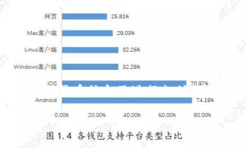 “货币钱包”在英文中一般称为“digital wallet”或“e-wallet”。它是指一种电子设备或在线服务，用于存储货币信息及进行支付交易的工具。用户可以使用数字钱包来存储现金、信用卡和借记卡的信息，以便进行快捷的电子支付和转账。

如果您还有其他相关问题或需要进一步的信息，请告诉我！