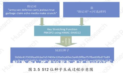 突破限制！教你如何在TP钱包中进行USDT跨链转账