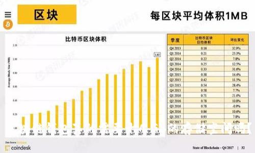 区块链钱包真的需要十几GB的存储空间吗？