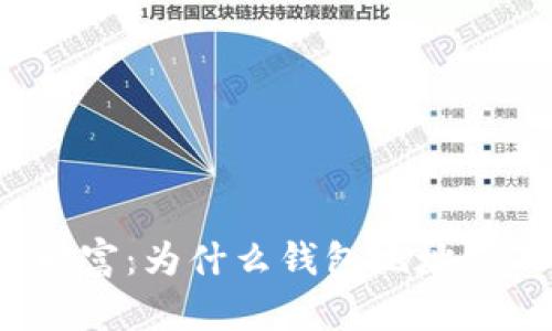 保护您的财富：为什么钱包地址绝不能泄露？