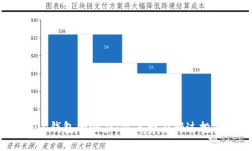 解锁WDC钱包的潜力：你是否在错过投资机会？