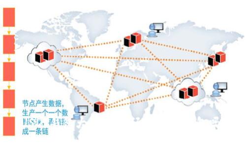 USDT钱包大比拼：你还在用错钱包吗？