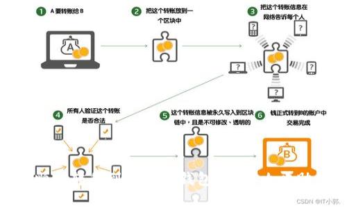 如何把USDT顺利转移到小狐狸钱包？简单攻略助你轻松应对！