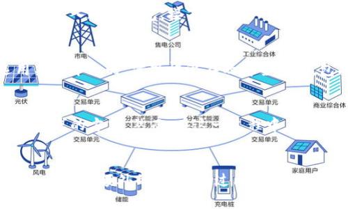    如何在持有 XRP 钱包中获取利息？  / 
 guanjianci  XRP, 钱包, 利息  /guanjianci 

 深入了解 XRP 及其潜力 
近年来，加密货币领域的风头无两，而 XRP 作为一种专注于金融转账的数字资产，逐渐在市场中崭露头角。与其他加密货币相比，XRP 以其快速的交易处理速度和低廉的交易费用而广受欢迎。这使得 XRP 不仅仅是一种投资工具，还被视为一种潜力巨大的支付解决方案。尽管 XRP 近年来经历了一些波动，但其在金融领域的应用场景和未来的增长潜力依然值得关注。

 什么是有利息的 XRP 钱包？ 
有些加密货币钱包提供了利息服务，允许用户在持有数字资产的同时获得额外的收益。这种利息通常是通过质押或借贷模式实现的。对于 XRP 投资者来说; 寻找能提供利息的 XRP 钱包，是实现资产增值的一种有效方式。

 为什么选择有利息的 XRP 钱包？ 
选择有利息的 XRP 钱包，用户并非仅仅是在寻找一个安全的存储空间，而是在寻找一种可以为其资金增值的方法。考虑到加密市场的波动，单纯的投资可能无法带来稳定的回报，而通过获得利息，用户可以在保持资产流动性的前提下，持续获得收益。这种额外收益能够帮助用户应对市场风险，同时也可以用于进一步的投资。

 如何选择合适的 XRP 钱包？ 
在选择有利息的 XRP 钱包时，投资者应考虑多个因素，包括安全性、利率、流动性和用户体验。首先，确保钱包具备强大的安全措施，例如双重身份验证和冷存储选项。其次，了解不同钱包提供的利率及其计算方式，有些钱包可能会根据用户的持币量或持币时间提供不同的利率。此外，流动性也是一个重要的考量，用户需要确保可以随时提取其资金，而不必担心潜在的锁定期。最后，优质的钱包通常会提供友好的用户界面与卓越的客户支持。

 当前市场上推荐的 XRP 钱包 
在众多可供选择的钱包中，有几个特别受到用户的欢迎。例如，某些平台的钱包允许用户通过质押 XRP 获得稳定的利息。用户根据其持有的 XRP 数量，能够获得每日或每月的利息支付。还有一些去中心化的金融平台，用户能够将其 XRP 进行借贷，并从中获得利息。这些选择为用户提供了多样化的资产管理方式。

 如何开始使用有利息的 XRP 钱包？ 
首先，用户需要选择一个符合自己需求的有利息的 XRP 钱包，并注册账户。注册过程通常简单，用户只需提供电子邮箱地址和密码，并进行必要的身份验证。一旦账户设置完成，用户就可以将其 XRP 资产转入这个钱包。接下来，确认钱包的用于获取利息的设置，有些钱包会要求用户进行特定的操作以开始获得利息，例如选择质押或借贷选项。最后，持续监控账户状态，了解利息收益和市场动态，及时调整策略。

 获取利息的风险与注意事项 
虽然有利息的 XRP 钱包带来了额外收益的机会，但用户也需要意识到相关的风险。市场的波动可能会影响 XRP 的价值，同时，一些钱包提供的利息回报并非绝对保证，可能随时调整。此外，用户在选用某些平台时，需警惕潜在的安全风险，包括黑客攻击或平台问题。因此，选择信誉良好的钱包、仔细阅读用户条款，并了解相应的安全措施，各方面都能减少潜在损失的风险。

 未来展望： XRP 的利息产品发展 
随着加密货币行业的不断发展，有利息的 XRP 钱包和相应的金融产品将迎来更广阔的市场。随着更多人对数字货币的认可和接受，相关的金融服务也会越来越丰富，用户将有机会选择更适合自身投资需求的方式。然而，在这一过程中，用户始终应保持警觉，审慎评估项目的可信度和安全性，理性投资以获取更多的收益。

 结论：一起探索 XRP 的未来 
总的来看，在数字货币的世界中， XRP 钱包不仅仅是存储资产的工具，更是获取收益的机会。对于希望在这个充满机遇与挑战的市场中打拼的投资者来说，选择一个有利息的 XRP 钱包，能够为其投资组合增添额外的价值。通过周全的规划和合理的风险管理，每位投资者都可以在这个新兴领域找到属于自己的位置。希望每个读者都能理性判断、积极探索，在未来的投资中实现自己的理想目标。