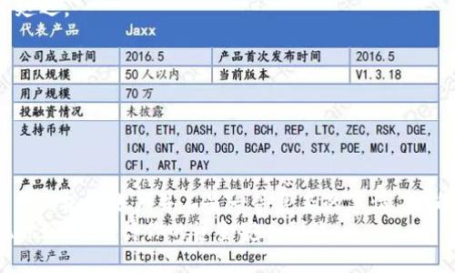 jiaoti如何把OKEx钱包里的钱转到银行账户？简单却被忽视的步骤！/jiaoti  
OKEx, 钱包转账, 银行账户/guanjianci  

引言：为什么选择将OKEx钱包里的钱转到银行账户？  
在这个数字货币快速发展的时代，越来越多的人开始接触和使用加密货币交易平台，如OKEx。大家常常会在这些平台上买卖各种数字货币，然而，当我们想要将钱包里的资金转换为法定货币并且提取到银行账户时，往往会面临诸多不解和困难。很多用户可能会觉得操作复杂，或是对流程不熟悉，因此选择放弃，甚至不知如何开始。  
如果你也是这么想的，不妨静下心来，听我一步步为你解读如何将OKEx钱包里的钱轻松转到银行卡上。  

了解转账流程的基本概念  
首先，让我们明确一些基本概念。OKEx是一个综合性的数字货币交易平台，允许用户将加密货币存储在电子钱包中。当你想要提现时，实际上是将这些资产转化为法定货币，然后提取到自己的银行账户中。这一过程看似简单，但在实际操作中，我们往往忽视了一些细节问题与步骤。  

步骤一：登录你的OKEx账户  
当然，第一步是登录你的OKEx账户。确保你记得自己的登录信息。如果你还没有账户，那就需要先进行注册，完成身份验证，这部分是很关键的。身份验证的目的在于保护账户的安全，并确保所有的交易都是合法的。  

步骤二：确认钱包中的余额  
成功登录后，进入你的钱包页面，查看你的余额。这时需要特别注意，OKEx的账户里可能有多种数字货币，而不是仅有法定货币。所以你需要查看你需要提取的钱是以何种形式存在，例如比特币、以太坊等等。  

步骤三：将数字货币转换为法定货币  
如果你的余额为数字货币形式，那么在提现前，你需要先进行兑换。OKEx有内置的交易平台，你可以直接将数字货币转换成法定货币，通常是美元、人民币等。找到交易页面，选择你要转换的货币对，例如“BTC/USD”，输入金额后进行确认，系统会显示出当前的汇率和交易手续费，仔细核对信息。  

步骤四：提现申请  
当你的数字货币成功转化为法定货币后，接下来便是提现步骤。回到钱包页面，选择提现选项。这里需要输入你银行账户的相关信息，如账号、开户行等。在输入信息的时候，一定要注意准确，以免出现资金无法到账的情况。  

步骤五：支付手续费和确认提现  
转账过程中，交易平台会收取一定的手续费，手续费的高低与提现金额、提现方式和平台政策都有关系。确认信息无误后，提交提现申请。通常，这一过程不会太久，大部分情况下在几个小时内就会到账。但也有可能因各种原因而延迟，请耐心等待。  

常见问题解答  
在提现的过程中，很多用户会有一些疑问，例如：  
h41. 资金到账时间会不会很久？/h4  
这取决于多个因素，包括你的银行处理速度、提现金额等等，大多数情况下，提现会在几个小时内到账，但如果碰到节假日等特殊情况，可能会有所延迟。  
h42. 如果出错了怎么办？/h4  
如果您发现操作有误，请尽快联系OKEx的客户服务。注意，过于频繁的错误可能会导致你的账户受到限制，因此一定要仔细核对信息。  
h43. 提现会不会收税？/h4  
各个国家对数字货币的税务政策不同，提现具体情况请参考你所在国家的相关法律法规。  

总结：简化转账流程的建议  
在整个提现的过程中，虽然每一步都显得至关重要，但通过提前了解每个步骤，我们能够更加顺利的完成这项操作。综上所述，将OKEx钱包里的钱转到银行账户并不是一件复杂的事情，但确实需要我们关注每个细节。  
希望通过本文的分享，你能够顺利地将资金提取到银行账户，享受数字货币带来的便利。同时，也要注意安全性与合法性，确保每笔交易的安全。祝你好运，期待你的资金安全到账！  