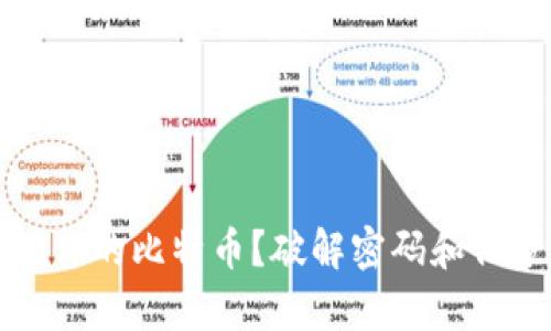 如何安全存储你的比特币？破解密码和保护钱包的技巧