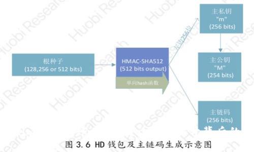 Token.im钱包到账时间慢？让我们揭开背后的秘密！