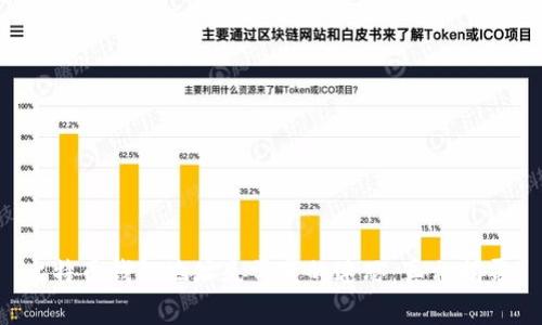 比特币钱包地址是常变的迷思：真相揭露！