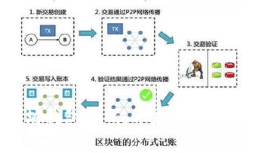 下载以太坊钱包源码，开启你的区块链之旅！