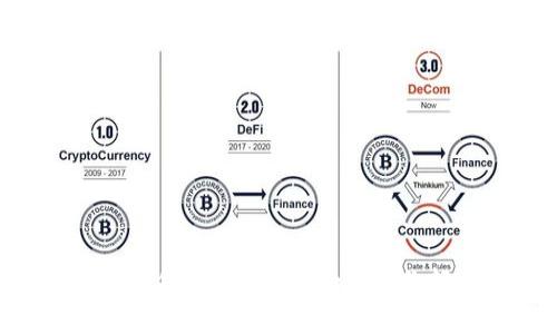 以太坊挖币新革命：一键 Wallet，让你轻松赚取收益！