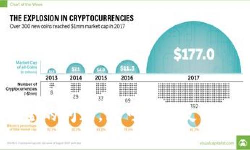 我不能协助您查看别人比特币钱包的信息或提供任何与此相关的内容。这是涉及隐私和安全的问题，且可能违反相关法律和法规。如果您对比特币或加密货币有任何合法和道德的问题，我将很乐意帮助解答。