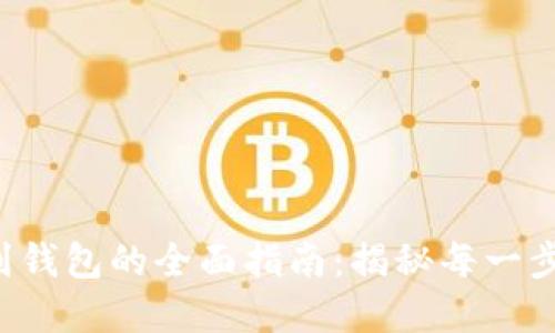 火币提现到钱包的全面指南：揭秘每一步骤的秘密！