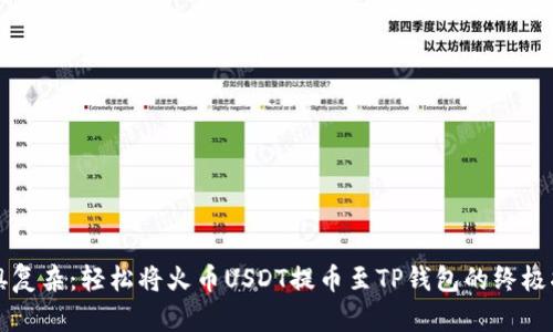 无惧复杂：轻松将火币USDT提币至TP钱包的终极指南